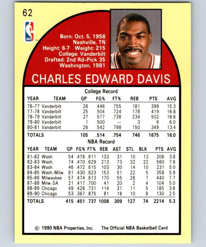 Amazon.com: 1990-91 NBA Hoops #62 Charles Davis SP Chicago